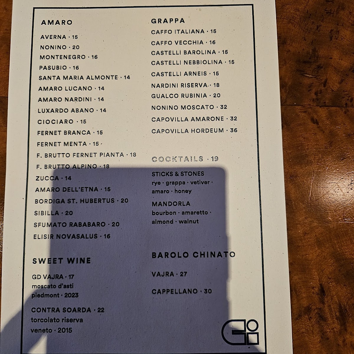 Ci Siamo Menu - Image 5